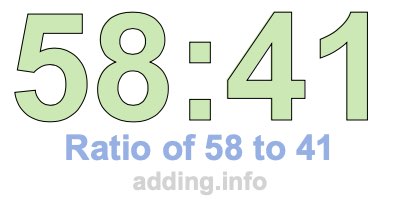 Ratio of 58 to 41 Ratio of 58 to 41