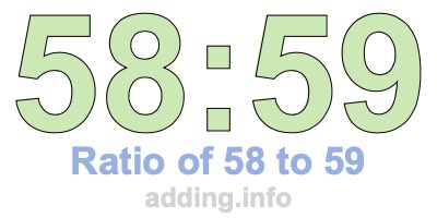 Ratio of 58 to 59 Ratio of 58 to 59