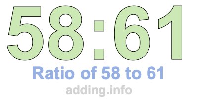 Ratio of 58 to 61 Ratio of 58 to 61