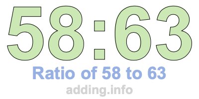 Ratio of 58 to 63 Ratio of 58 to 63