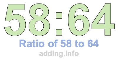 Ratio of 58 to 64 Ratio of 58 to 64