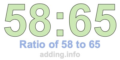 Ratio of 58 to 65 Ratio of 58 to 65