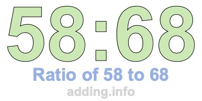 Ratio of 58 to 68 Ratio of 58 to 68