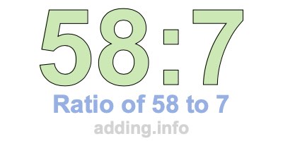 Ratio of 58 to 7 Ratio of 58 to 7