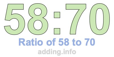 Ratio of 58 to 70