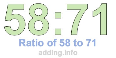 Ratio of 58 to 71