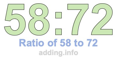 Ratio of 58 to 72
