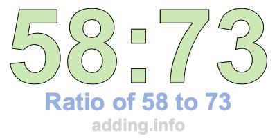 Ratio of 58 to 73 Ratio of 58 to 73