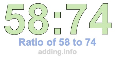 Ratio of 58 to 74 Ratio of 58 to 74