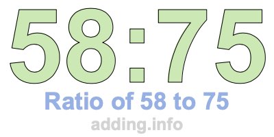Ratio of 58 to 75 Ratio of 58 to 75