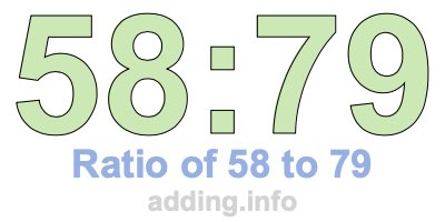 Ratio of 58 to 79