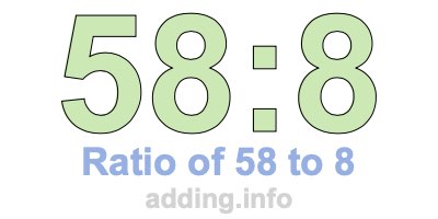 Ratio of 58 to 8 Ratio of 58 to 8