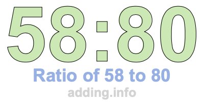 Ratio of 58 to 80