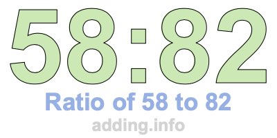Ratio of 58 to 82