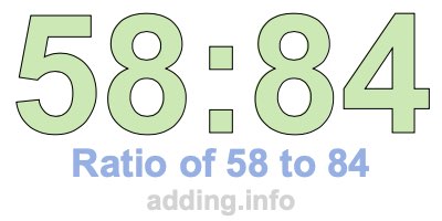 Ratio of 58 to 84