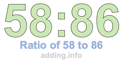 Ratio of 58 to 86