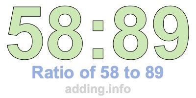 Ratio of 58 to 89
