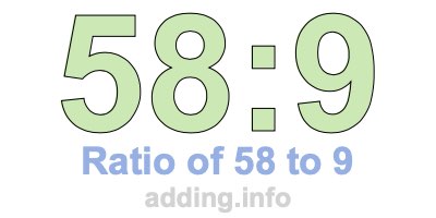 Ratio of 58 to 9 Ratio of 58 to 9