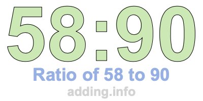 Ratio of 58 to 90