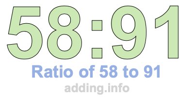 Ratio of 58 to 91