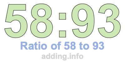 Ratio of 58 to 93 Ratio of 58 to 93