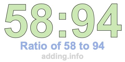 Ratio of 58 to 94 Ratio of 58 to 94
