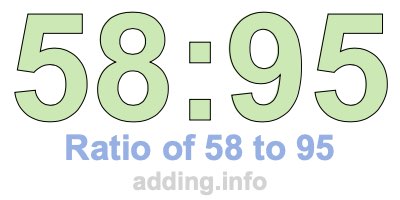 Ratio of 58 to 95