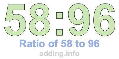 Ratio of 58 to 96 Ratio of 58 to 96
