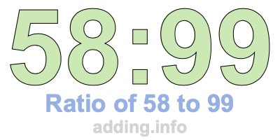 Ratio of 58 to 99