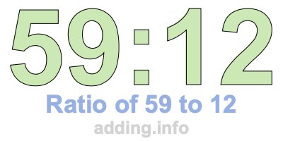 Ratio of 59 to 12 Ratio of 59 to 12