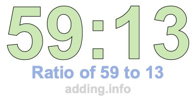 Ratio of 59 to 13 Ratio of 59 to 13