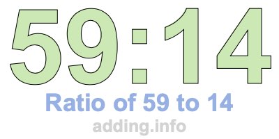 Ratio of 59 to 14 Ratio of 59 to 14