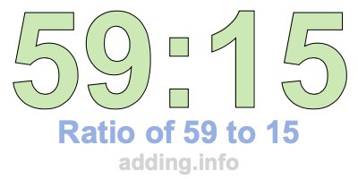 Ratio of 59 to 15