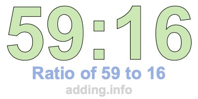 Ratio of 59 to 16 Ratio of 59 to 16