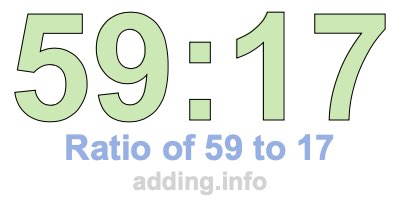 Ratio of 59 to 17 Ratio of 59 to 17