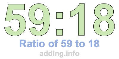 Ratio of 59 to 18
