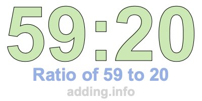 Ratio of 59 to 20 Ratio of 59 to 20