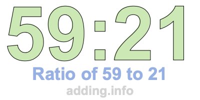 Ratio of 59 to 21
