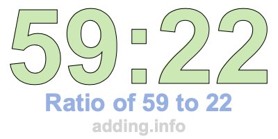Ratio of 59 to 22