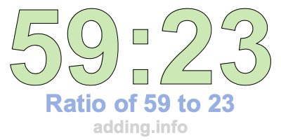 Ratio of 59 to 23