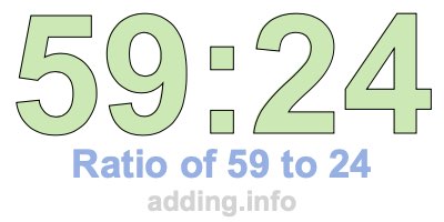 Ratio of 59 to 24 Ratio of 59 to 24