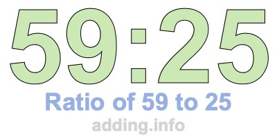 Ratio of 59 to 25