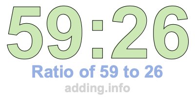 Ratio of 59 to 26 Ratio of 59 to 26