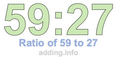 Ratio of 59 to 27 Ratio of 59 to 27