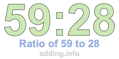 Ratio of 59 to 28 Ratio of 59 to 28
