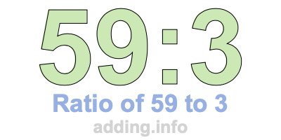 Ratio of 59 to 3 Ratio of 59 to 3