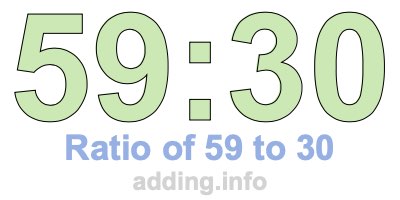 Ratio of 59 to 30 Ratio of 59 to 30