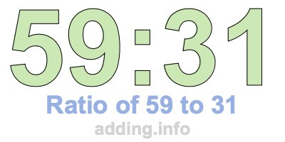 Ratio of 59 to 31 Ratio of 59 to 31