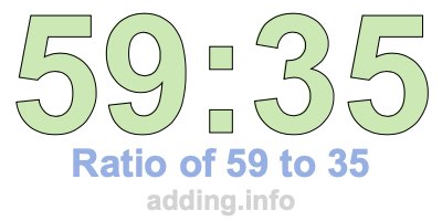 Ratio of 59 to 35 Ratio of 59 to 35