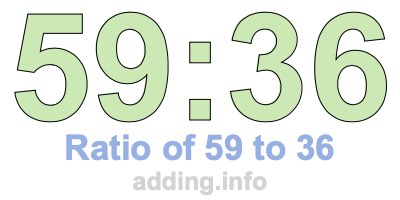 Ratio of 59 to 36 Ratio of 59 to 36